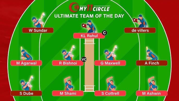 My 11 Circle Team Composition