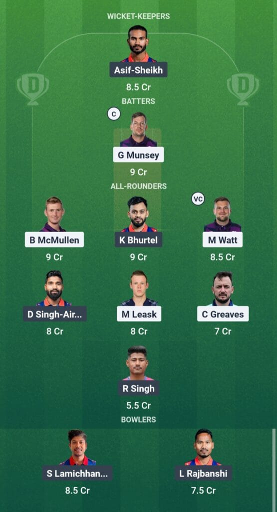 SCO vs NEP Dream11 Prediction Today Match